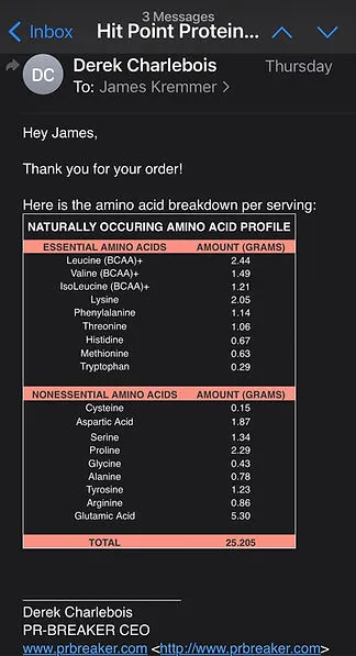 Amino Acid Profile for Hit Point Protein