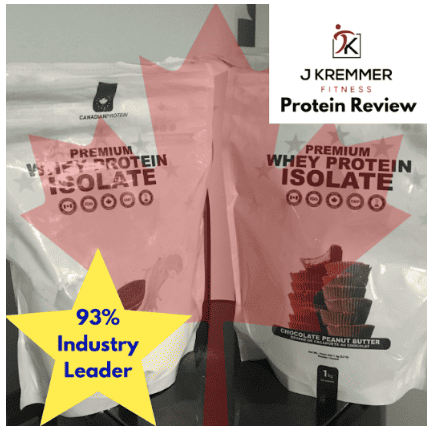 Unbiased final review score of Canadian Protein