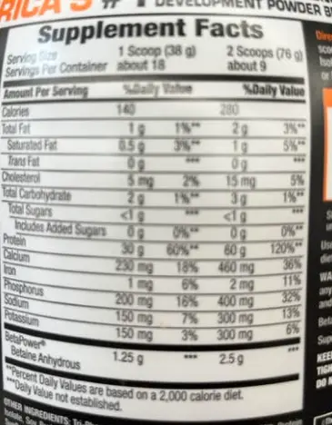 Nutrition Facts for Body Fortress Advanced Whey Protein Isolate
