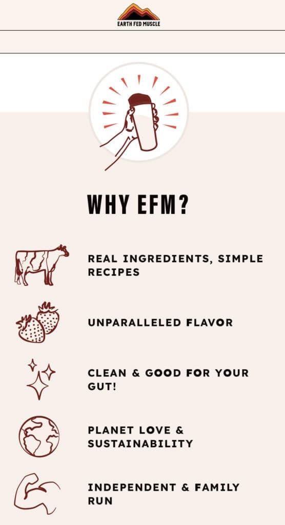 Earth Fed Muscle Protein