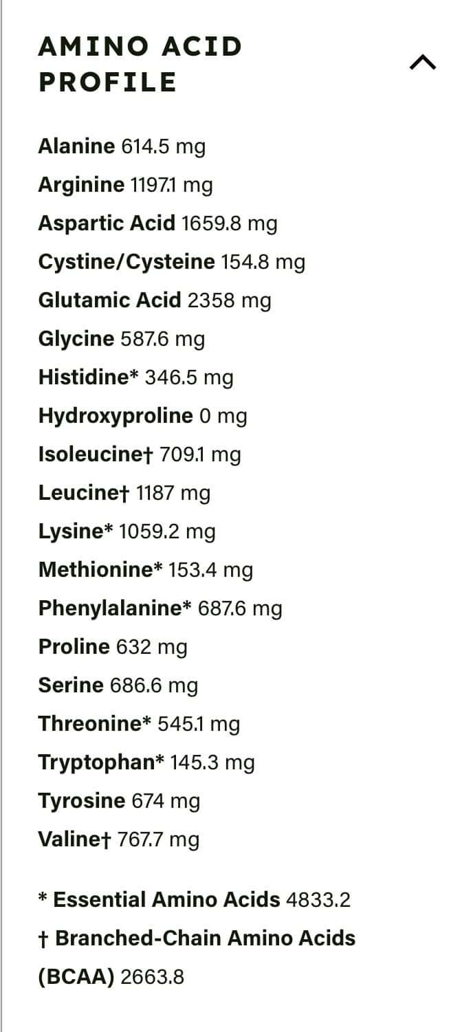 Earth Fed Muscle Protein review