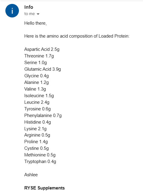 ryse loaded protein powder